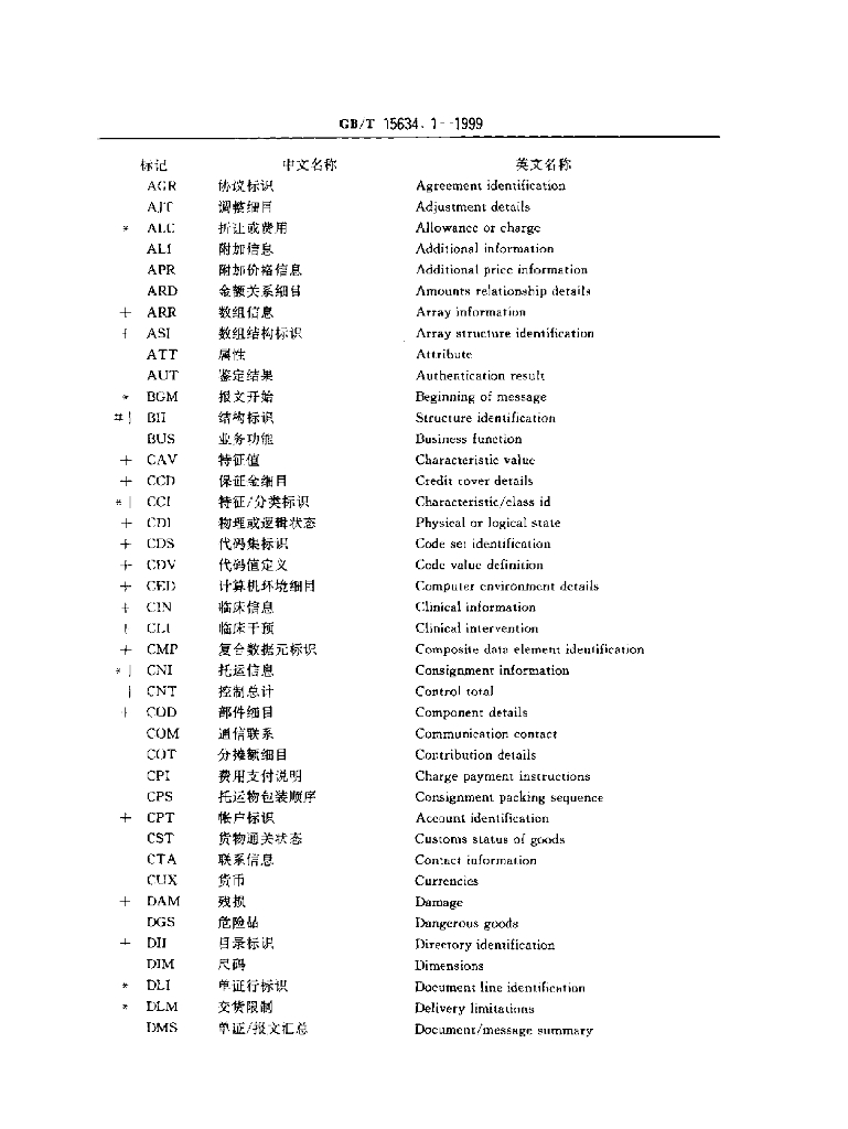 GB/T 15634.1-1999 标准预览