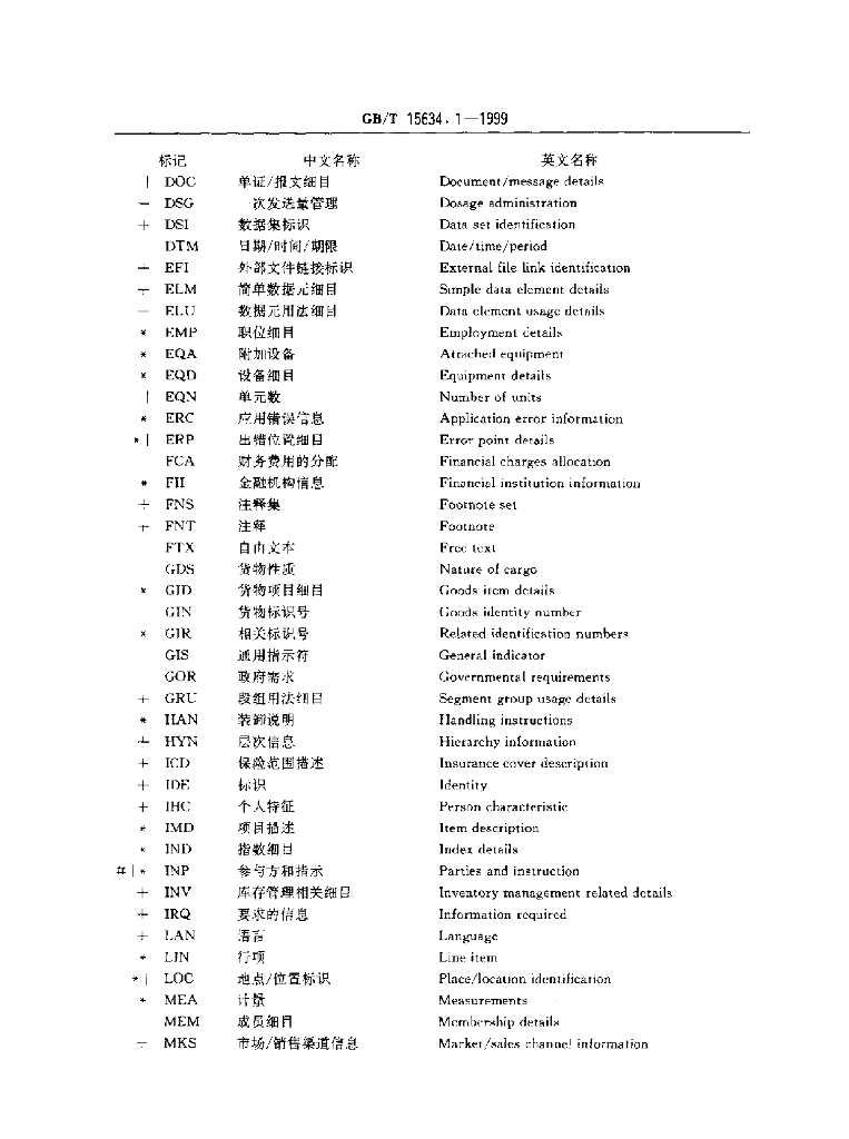 GB/T 15634.1-1999 标准预览