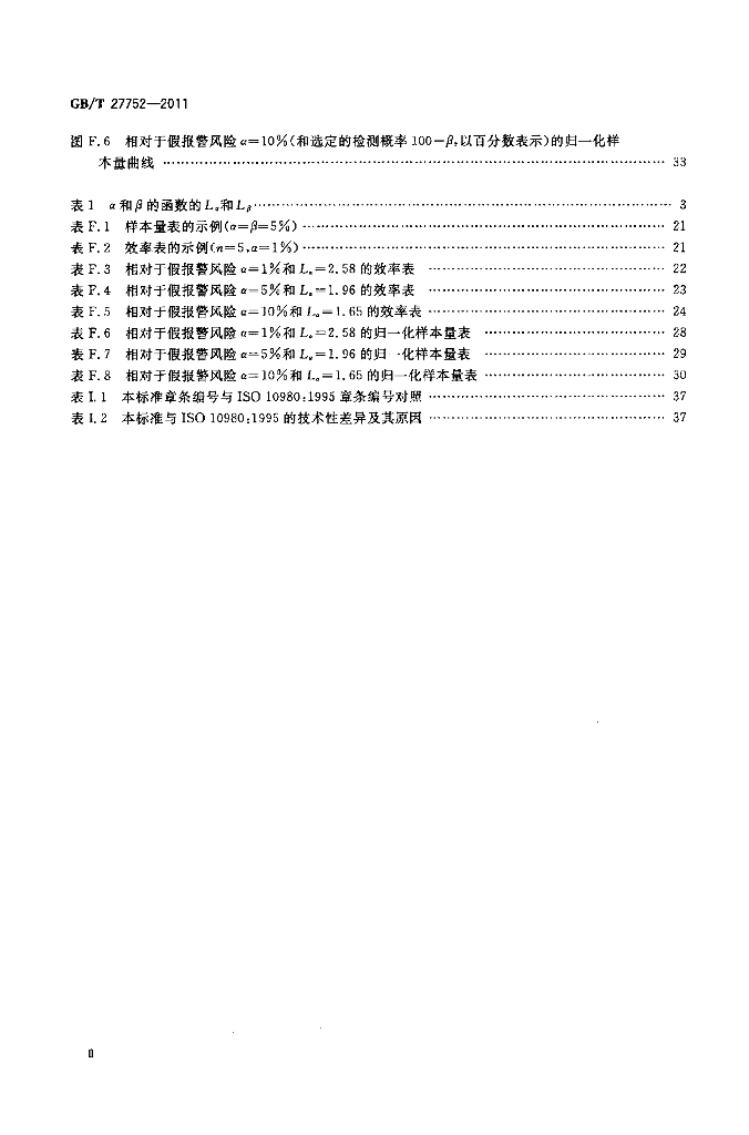 GB/T 27752-2011 标准预览