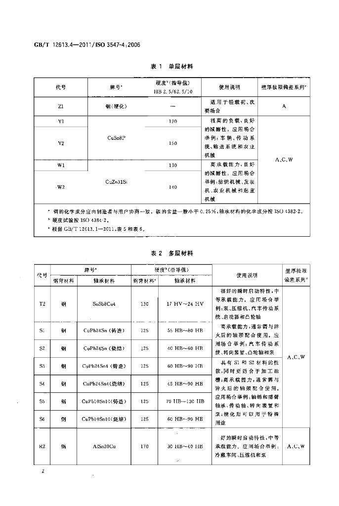 GB/T 12613.4-2011 标准预览