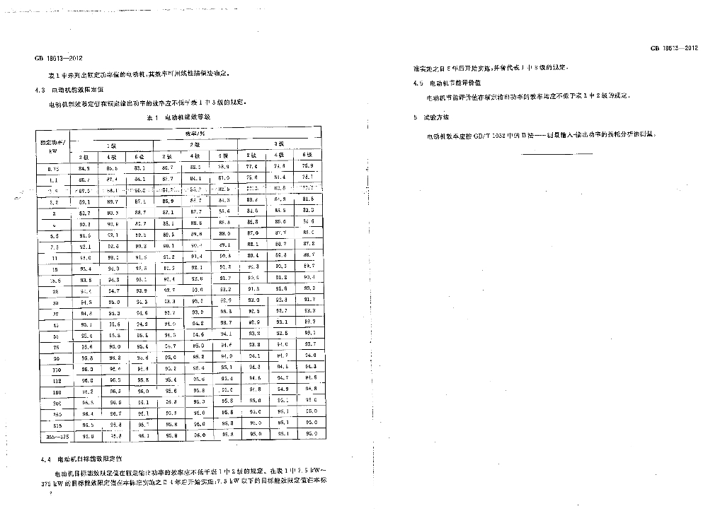 GB 18613-2012 标准预览