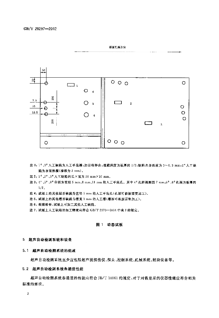 GB/T 28297-2012 标准预览