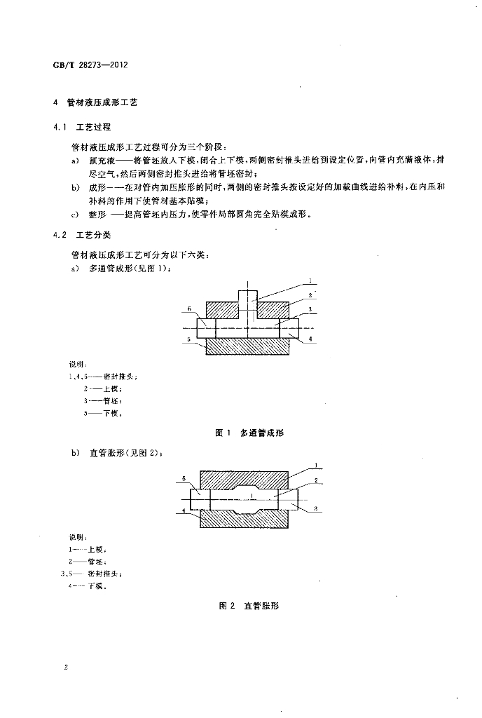 GB/T 28273-2012 标准预览