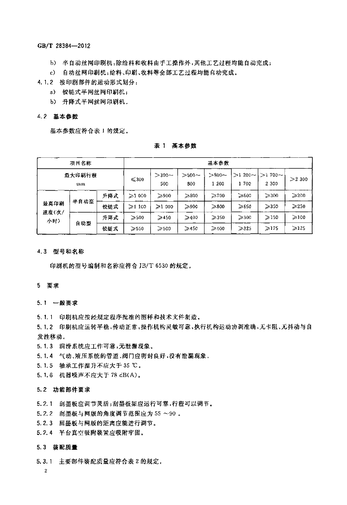 GB/T 28384-2012 标准预览