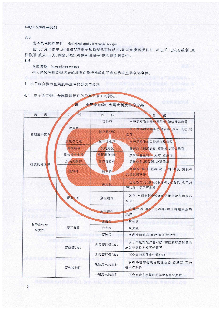 GB/T 27686-2011 标准预览