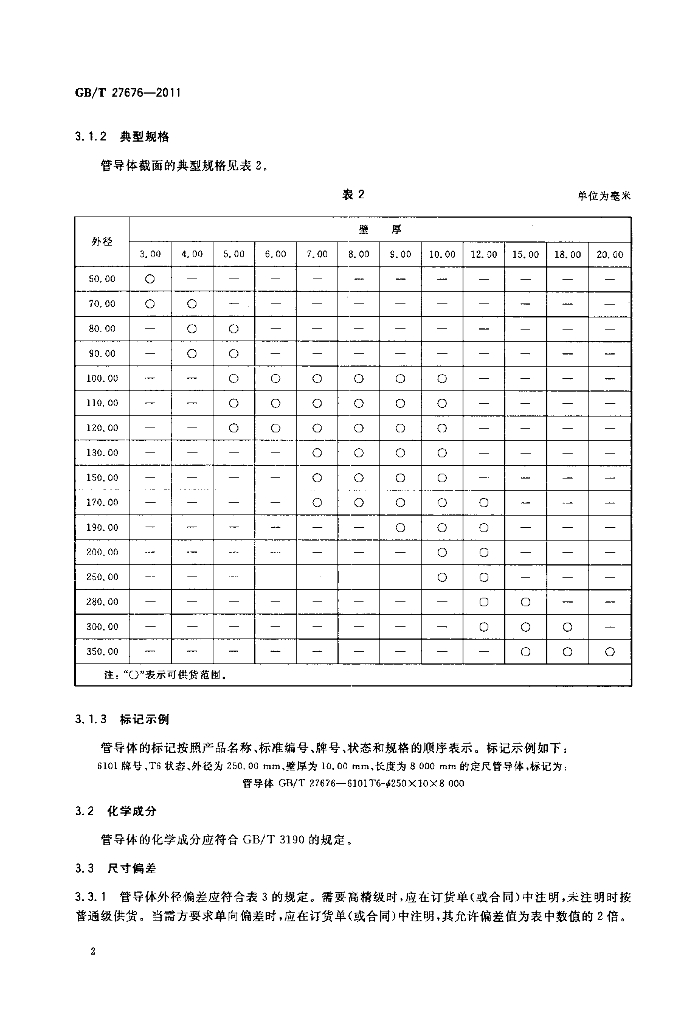 GB/T 27676-2011 标准预览