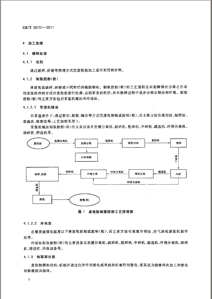 GB/T 26731-2011 标准预览