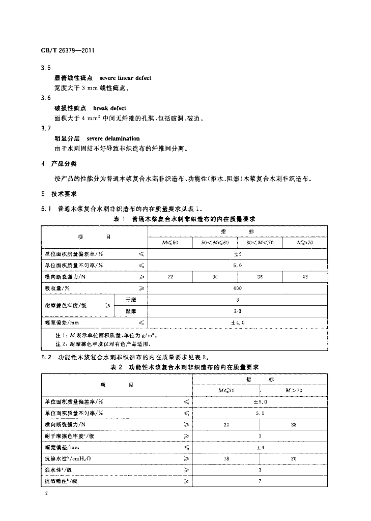 GB/T 26379-2011 标准预览