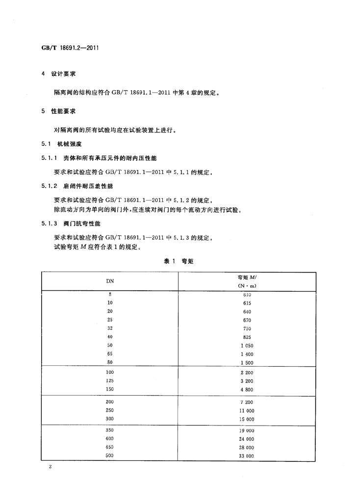 GB/T 18691.2-2011 标准预览