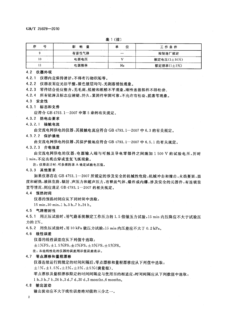 GB/T 25929-2010 标准预览