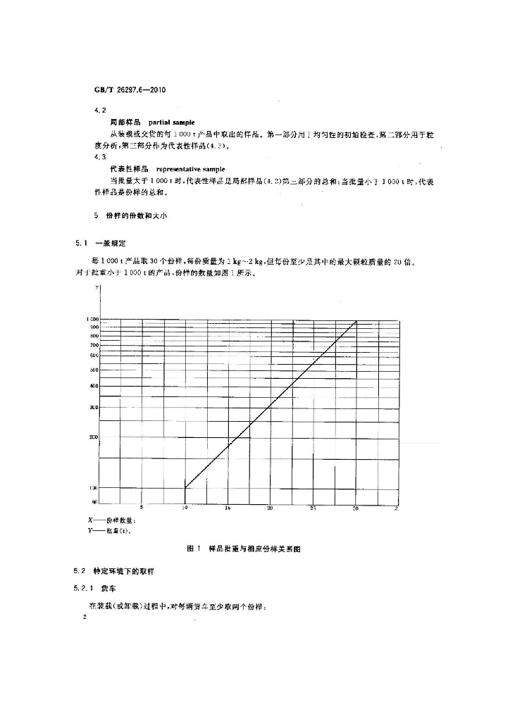 GB/T 26297.6-2010 标准预览