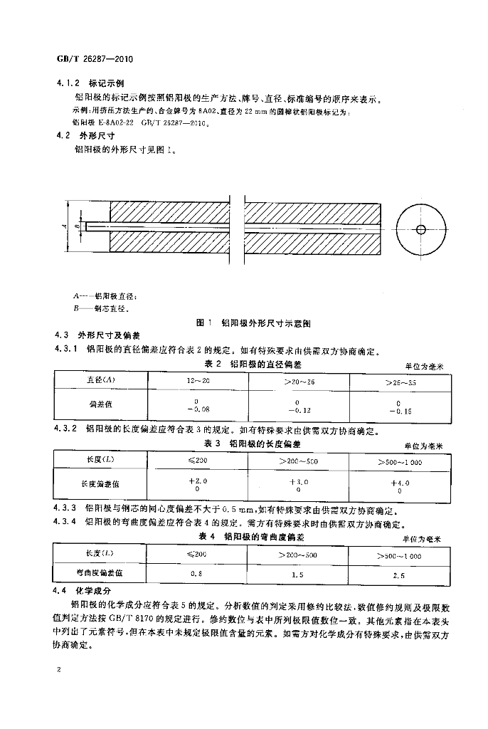 GB/T 26287-2010 标准预览