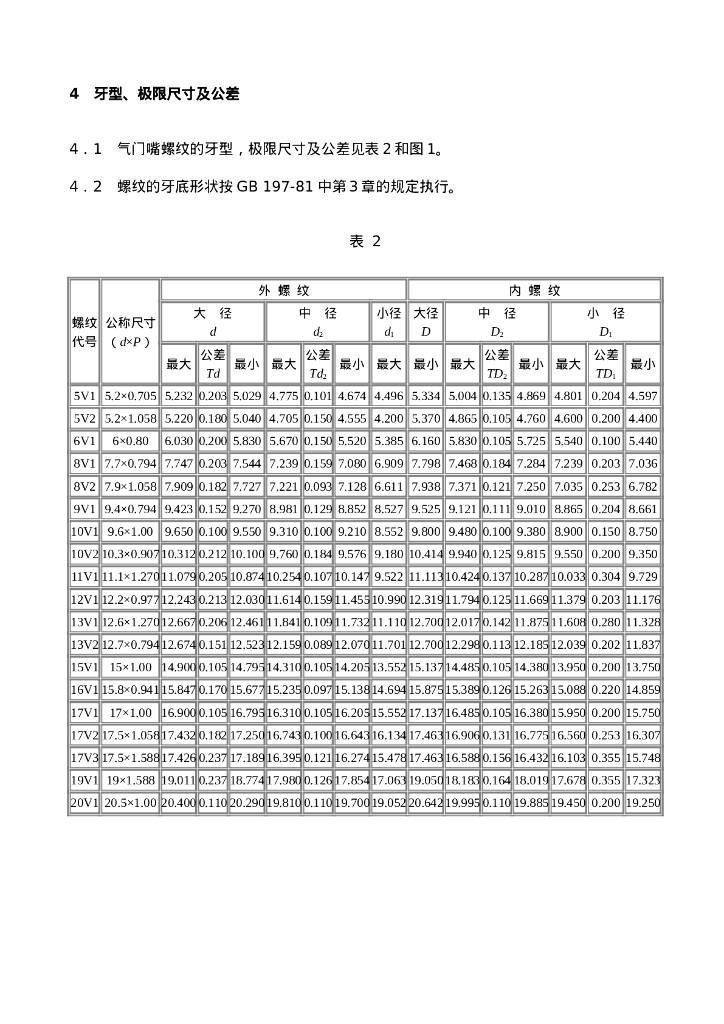 GB 9765-1997 标准预览
