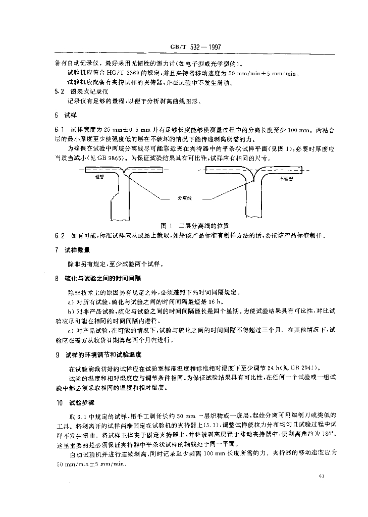GB/T 532-1997 标准预览