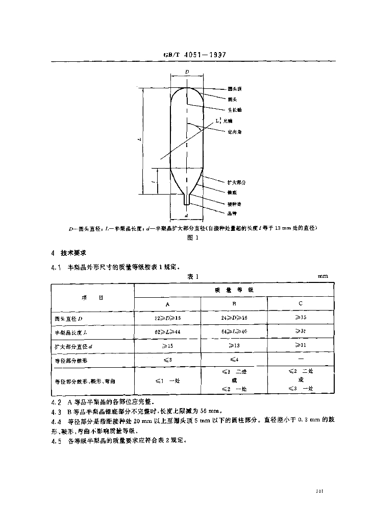 GB/T 4051-1997 标准预览