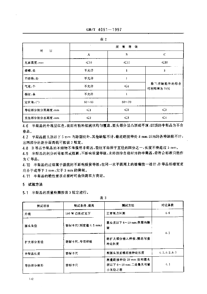 GB/T 4051-1997 标准预览