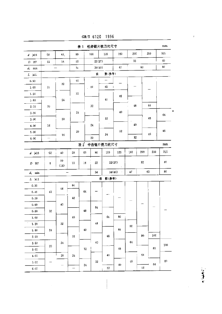 GB/T 6120-1996 标准预览