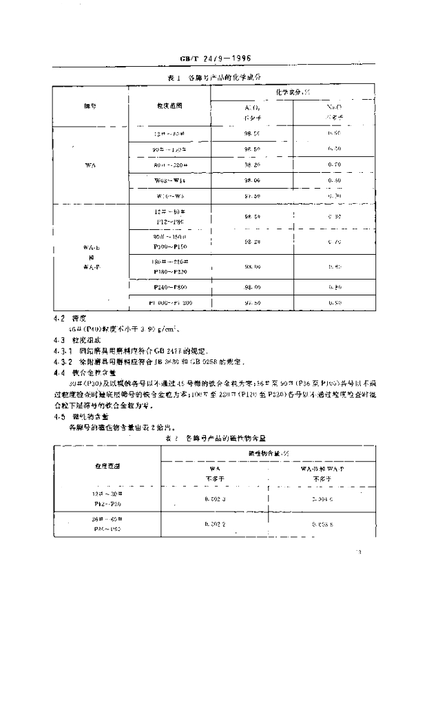 GB/T 2479-1996 标准预览
