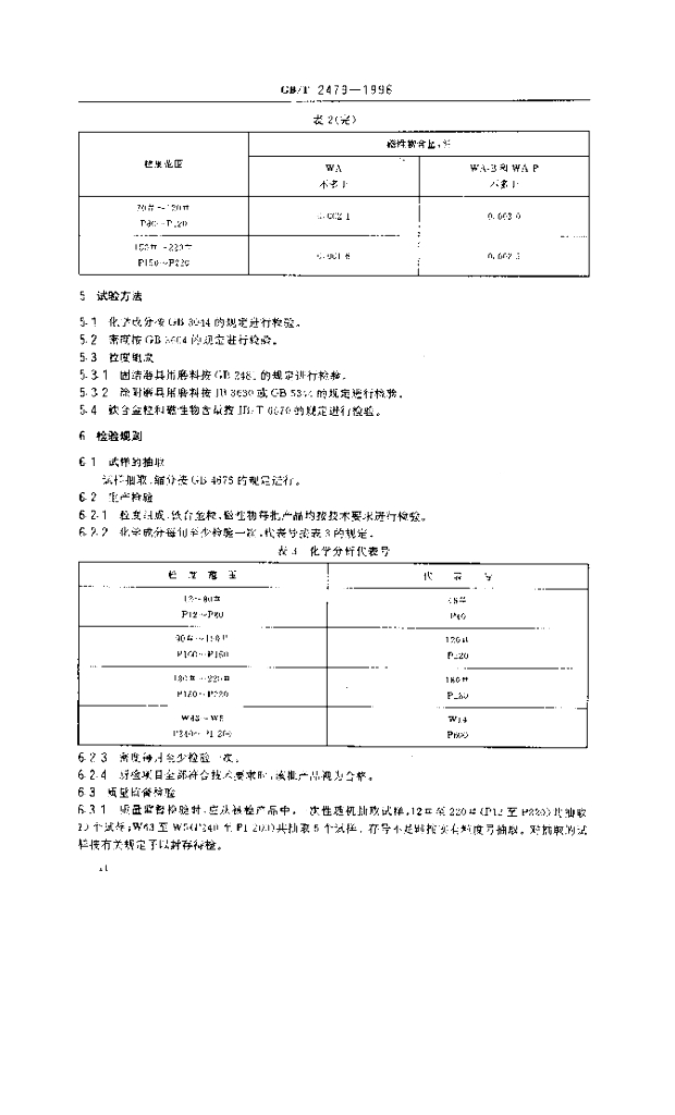 GB/T 2479-1996 标准预览