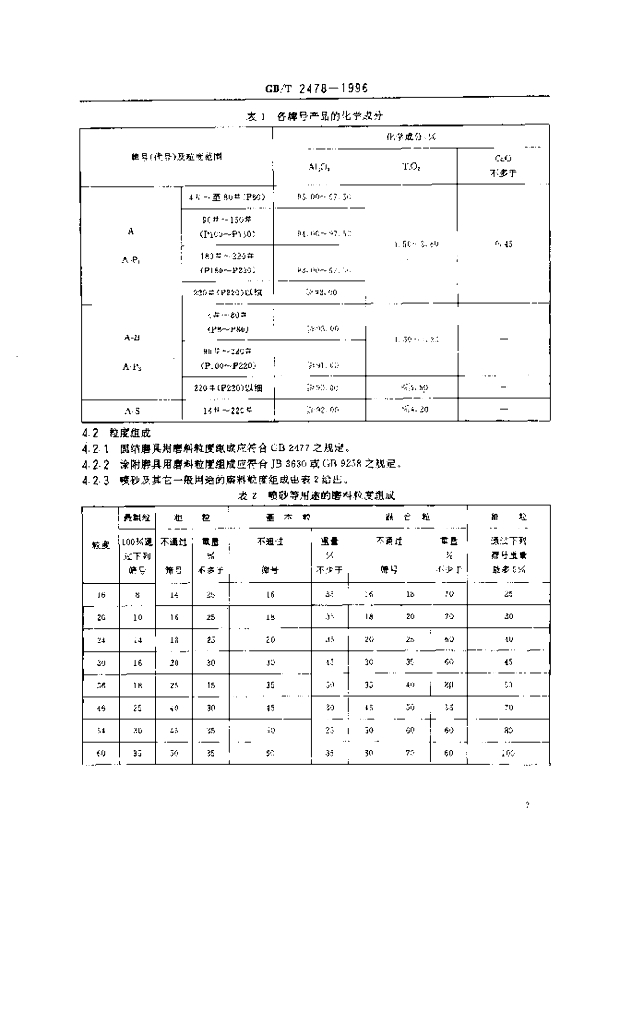 GB/T 2478-1996 标准预览
