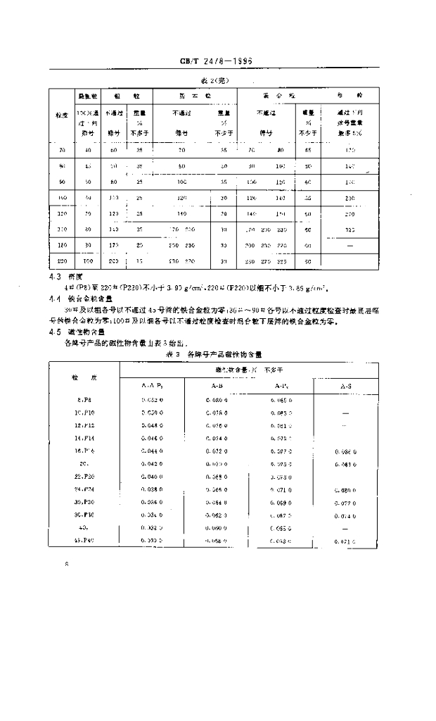 GB/T 2478-1996 标准预览