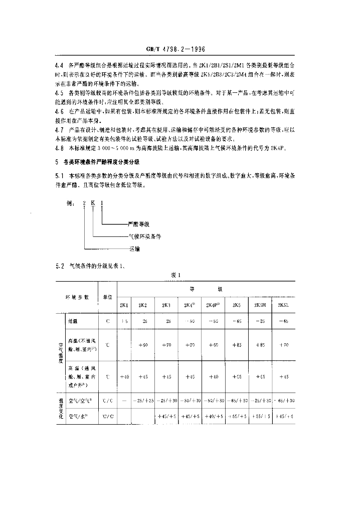 GB/T 4798.2-1996 标准预览