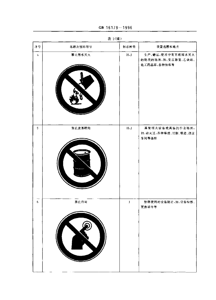 GB 16179-1996 标准预览
