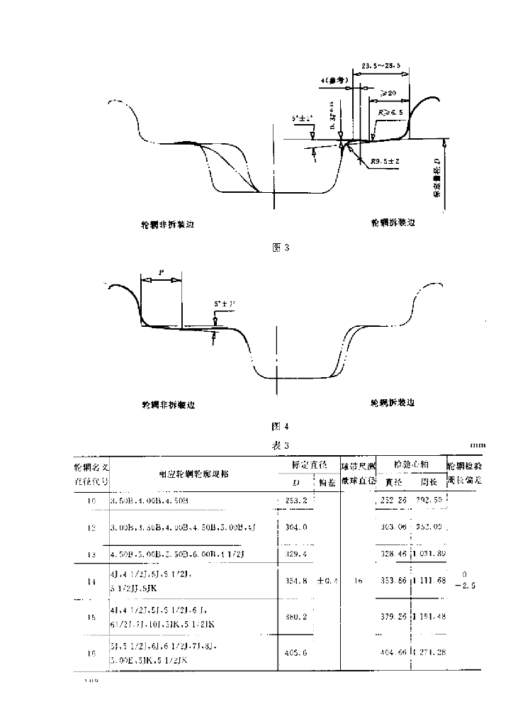 GB/T 3487-1996 标准预览