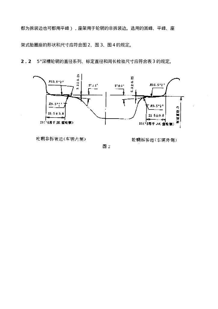 GB/T 3487-1996 标准预览