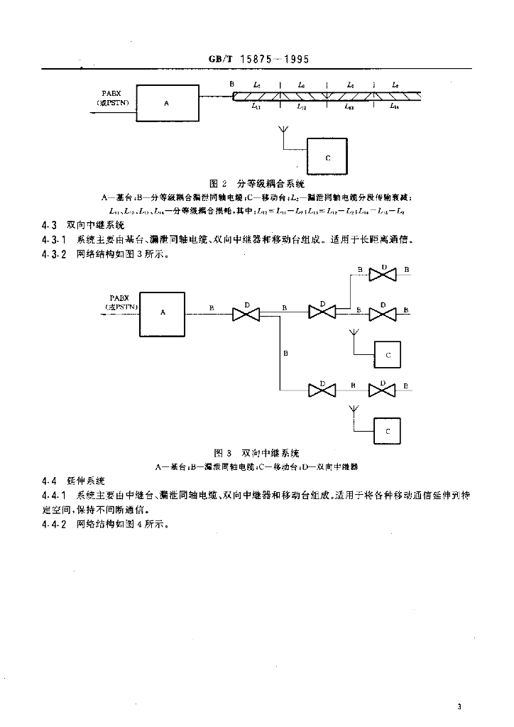 GB/T 15875-1995 标准预览