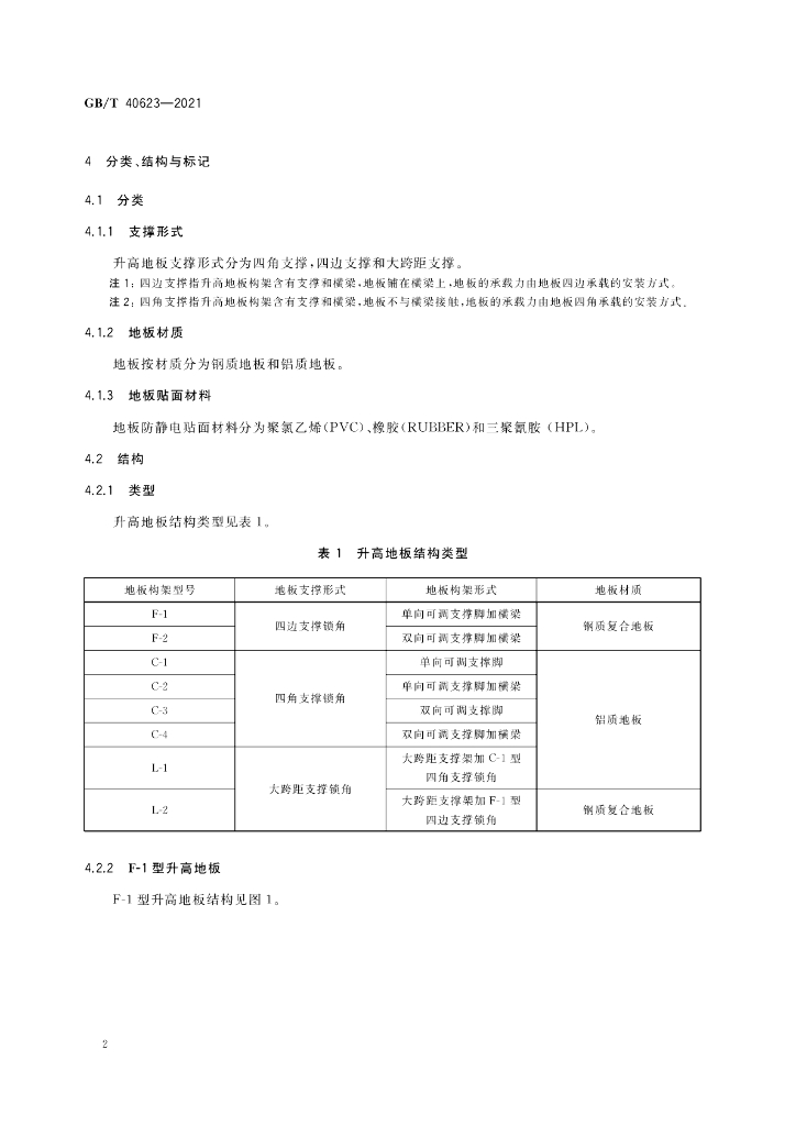 GB/T 40623-2021 标准预览