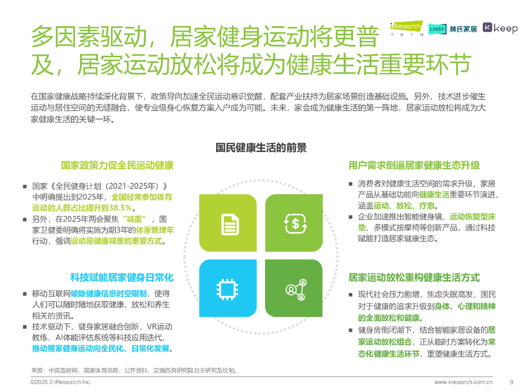 艾瑞咨询：2025年居家健康放松方式研究白皮书_第9页