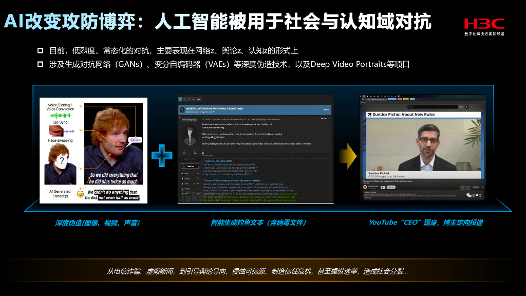 新华三（韩小平）：主动安全 智御未来-2025年人工智能驱动下的网络攻防对抗新范式报告_第7页