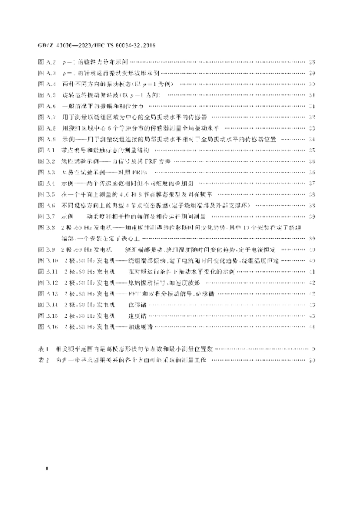 GB/Z 43036-2023 标准预览