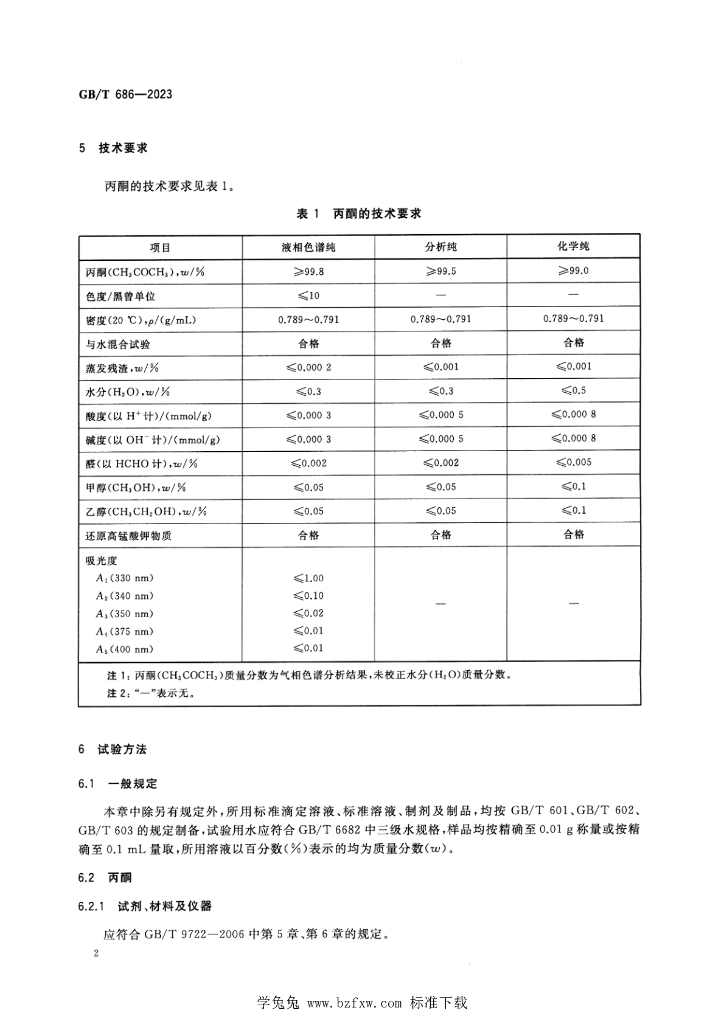 GB/T 686-2023 标准预览