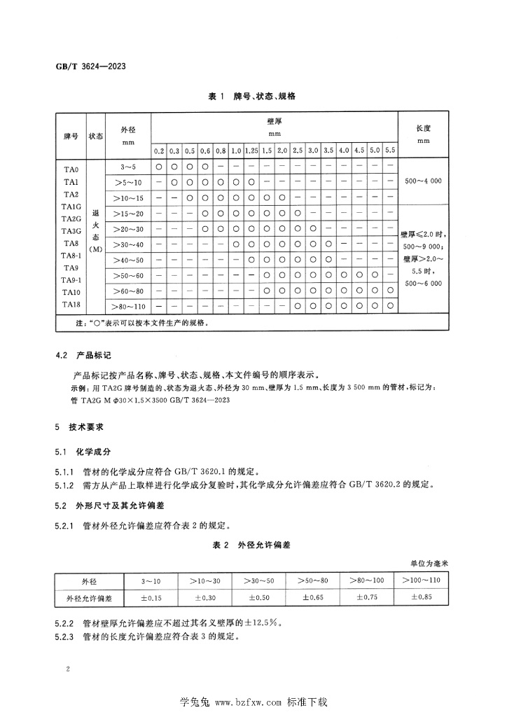 GB/T 3624-2023 标准预览
