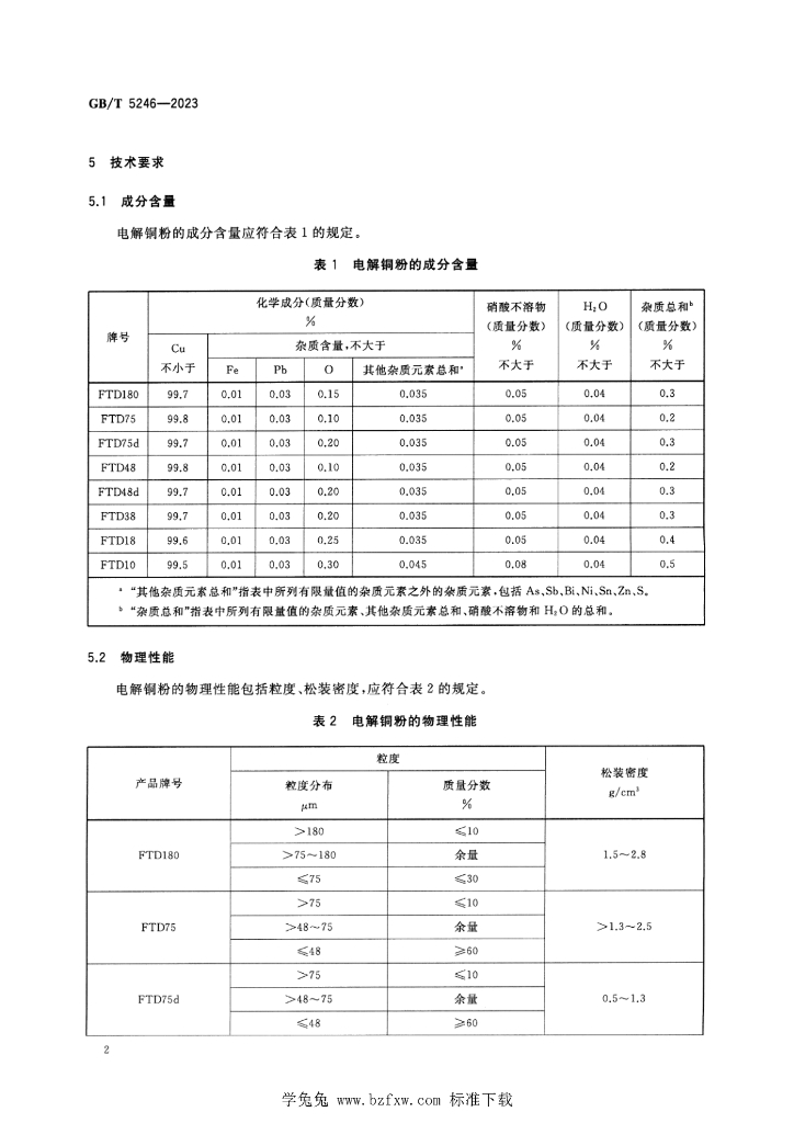 GB/T 5246-2023 标准预览