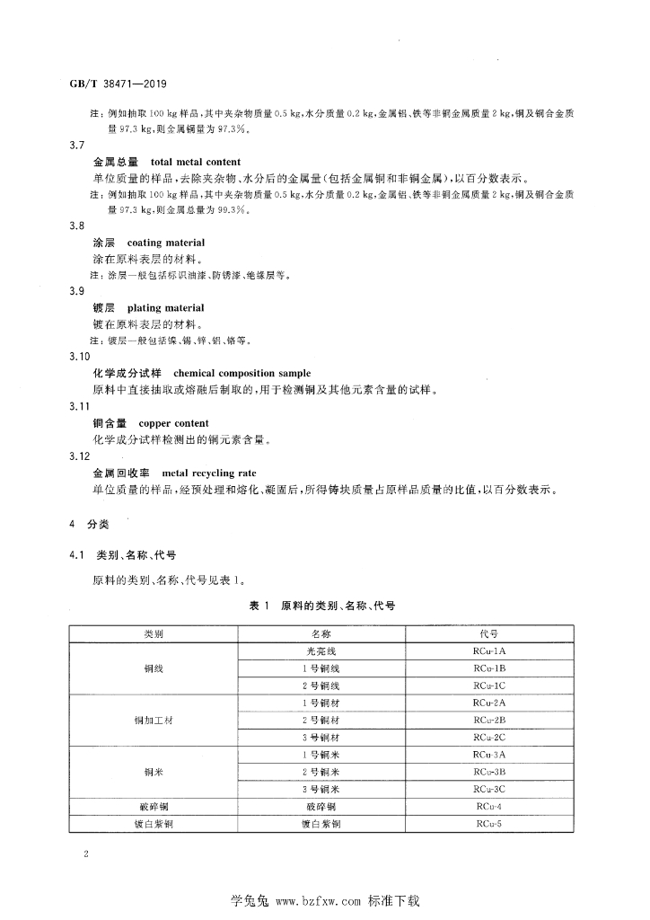 GB/T 38471-2023 标准预览