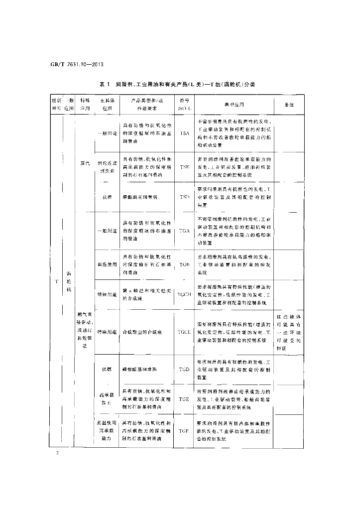 GB/T 7631.10-2013 标准预览