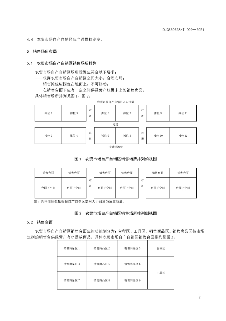 DJG330328/T 002-2021 标准预览