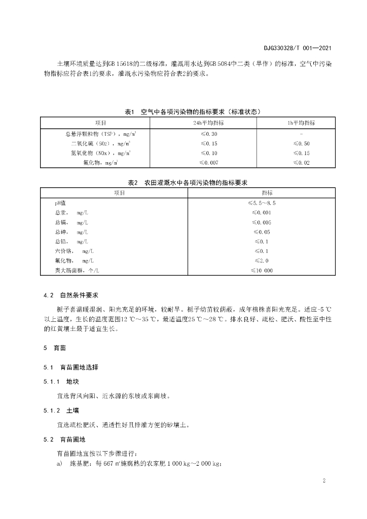 DJG330328/T 001-2021 标准预览