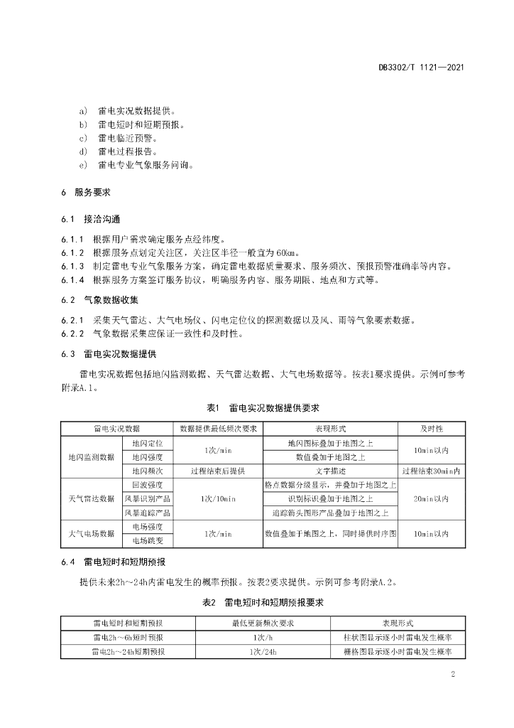 DB02/T 1121-2021 标准预览