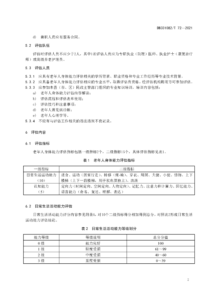 DJG331082/T 72-2021 标准预览