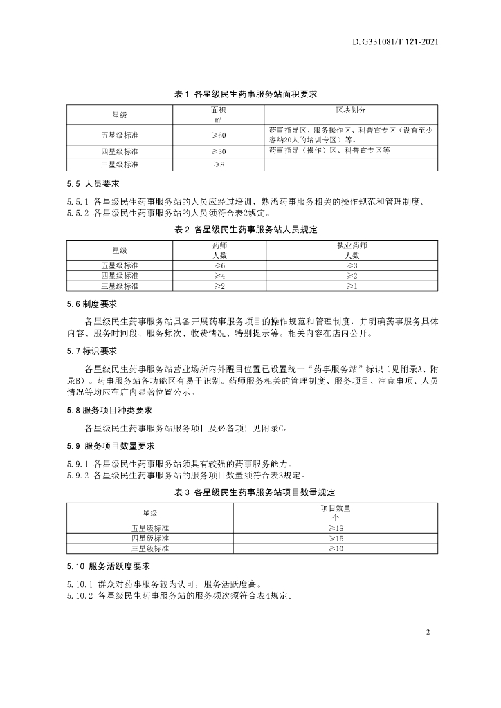 DJG331081/T 121-2021 标准预览