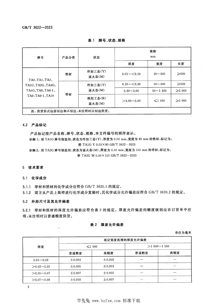 GB/T 3622-2023 标准预览