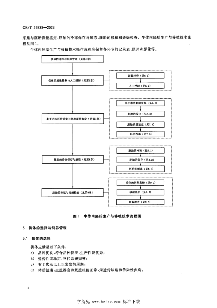 GB/T 26938-2023 标准预览