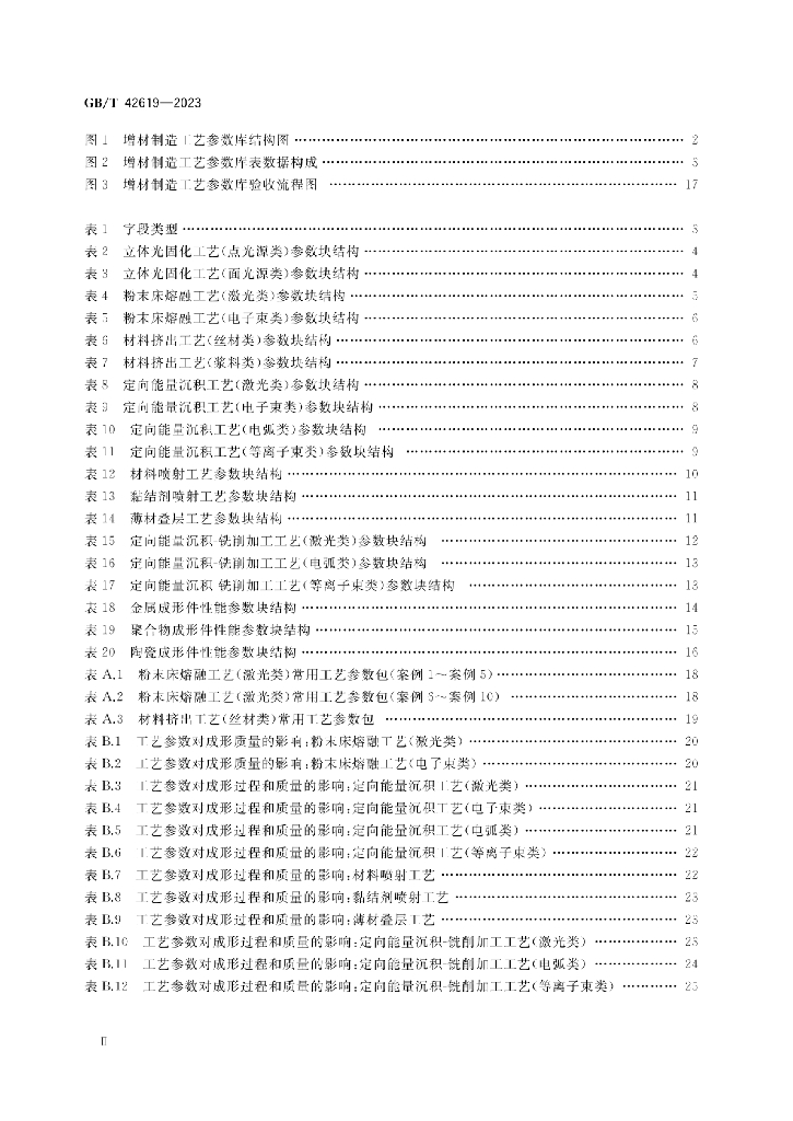 GB/T 42619-2023 标准预览