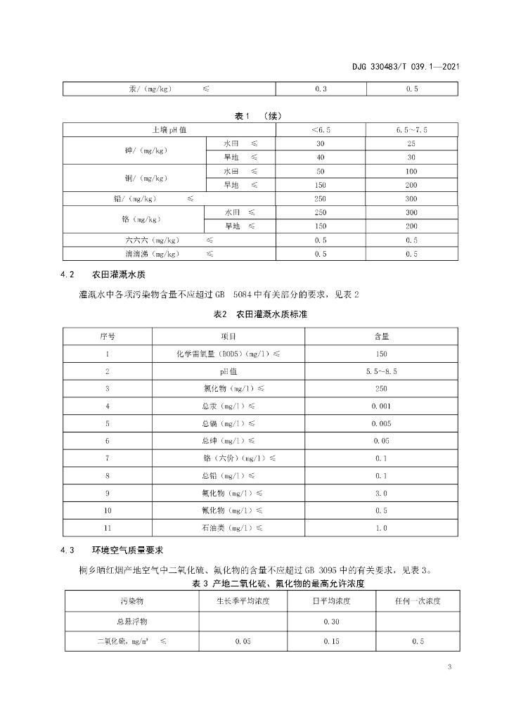 DJG330483/T 039.1-2021 标准预览