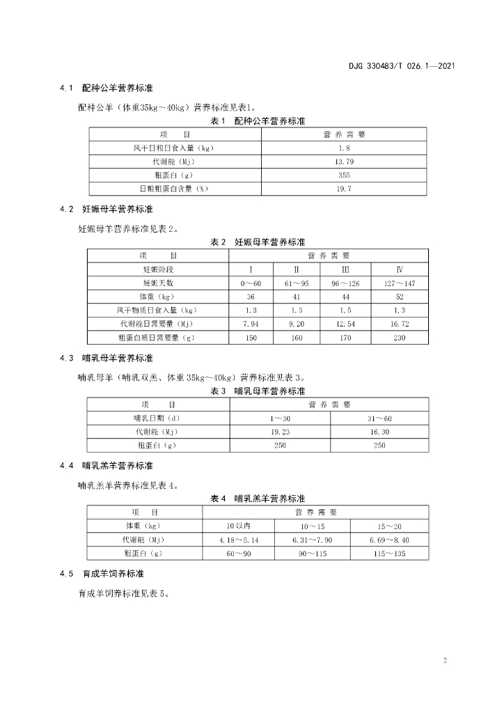 DJG330483/T 026.1-2021 标准预览
