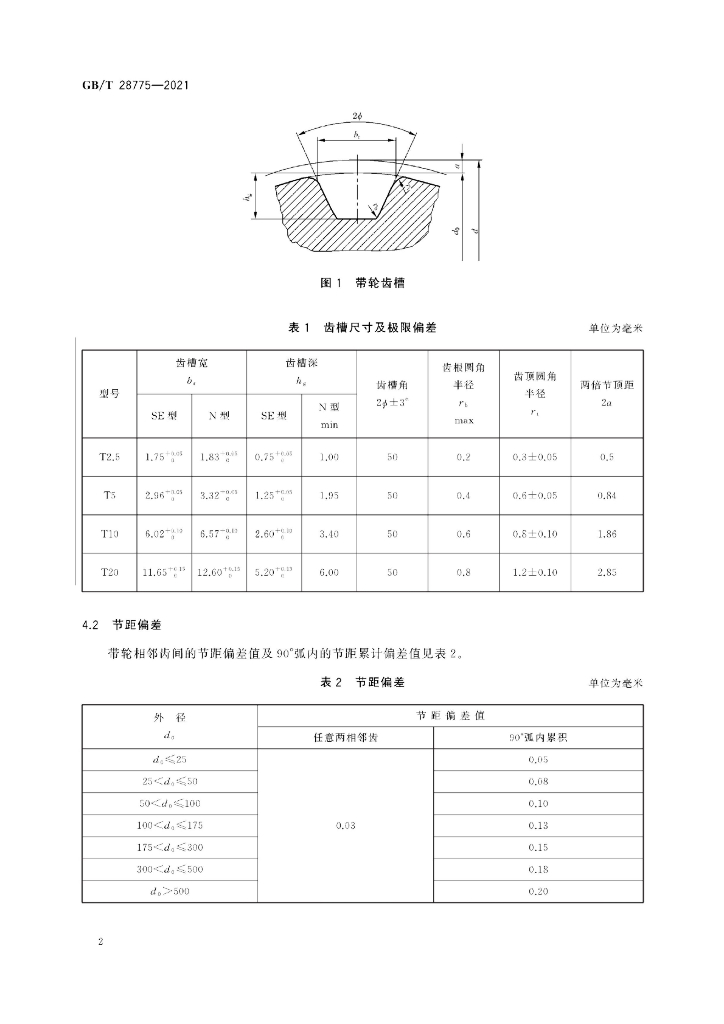 GB/T 28775-2021 标准预览